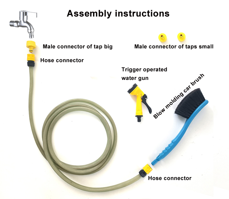 Flow Thru Wash Set -ZF1005